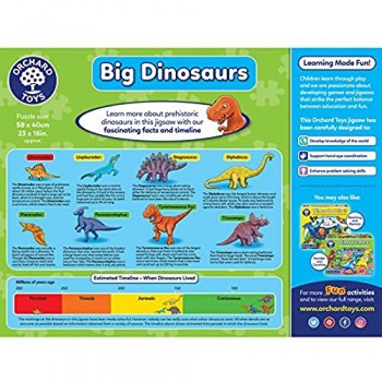 Big Dinonsaurs