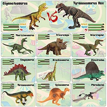 Fivejoy Dinosauri Giocattolo Figura del Giocattolo del Dinosauro con 11 Dinasours e Tappetino Resistente - Educational Tappetino Dinosaur Compreso T-Rex Velociraptor Regali per Ragazzi