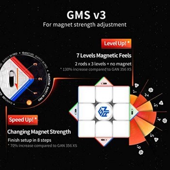 GAN 11 M PRO 3x3 Magnetico Cubo velocità Magico Giocattolo Puzzle Stickerless Cubo Professionale Superficie Satinata (Primaria Interna)